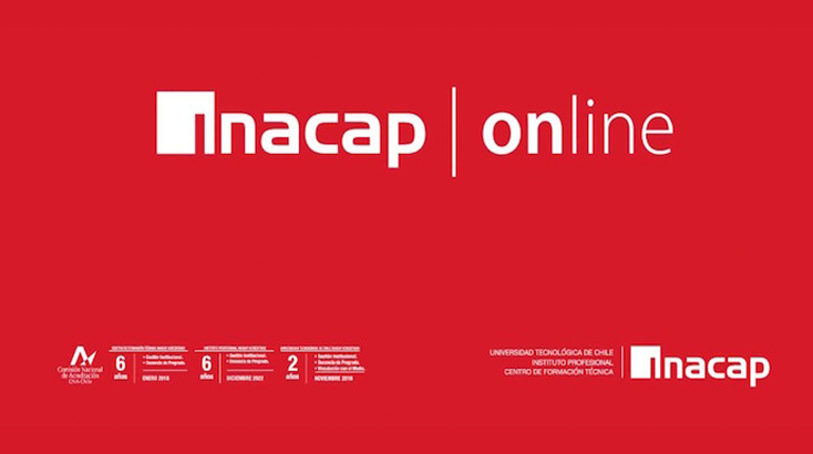 inacap